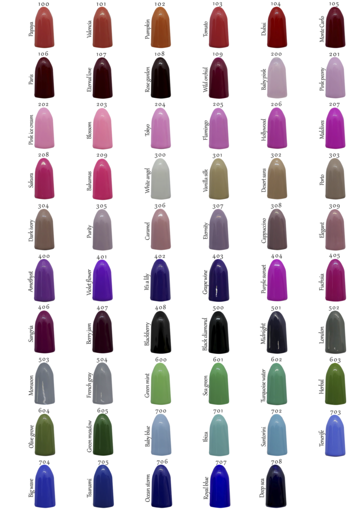 NailsPerfectoPremium